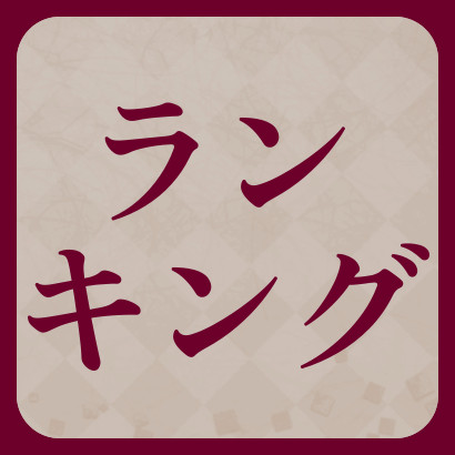 【777リーグ】ランキング