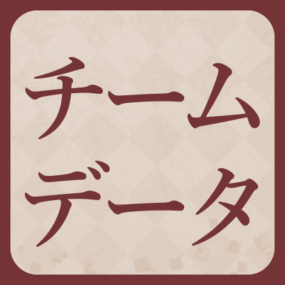 【777リーグ】チームデータ